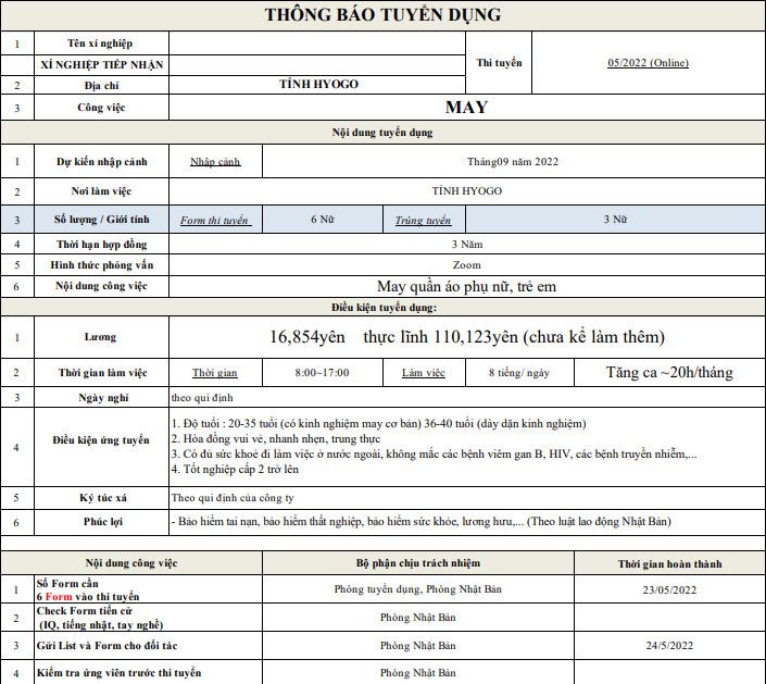 ​TUYỂN LAO ĐỘNG TẠI THỊ TRƯỜNG NHẬT - ĐƠN TUYỂN MAY QUẦN ÁO