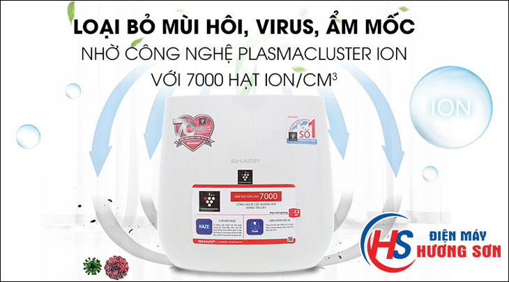Máy lọc không khí Sharp tại Vinh