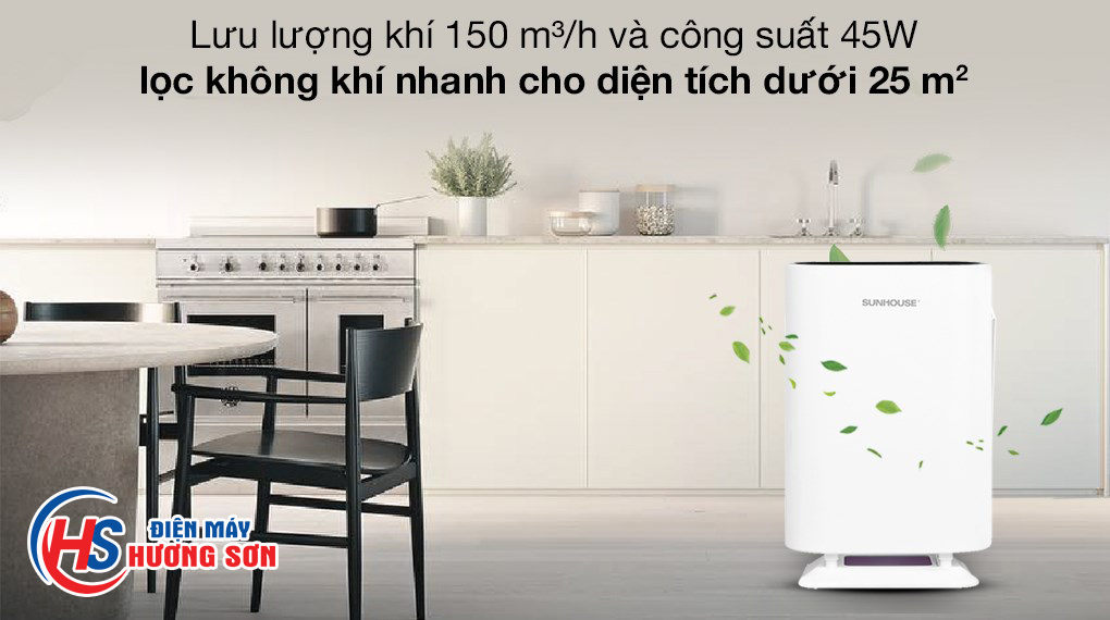 Máy lọc không khí