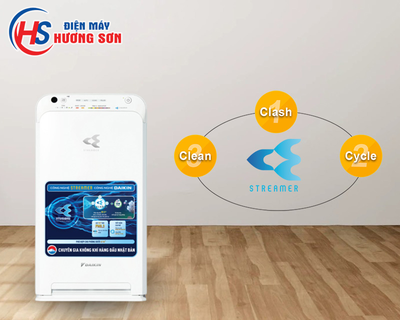 Máy lọc không khí Daikin