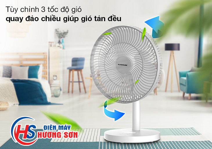 Địa Chỉ Mua Quạt Tích Điện Giá Tốt Tại Vinh, Nghệ An