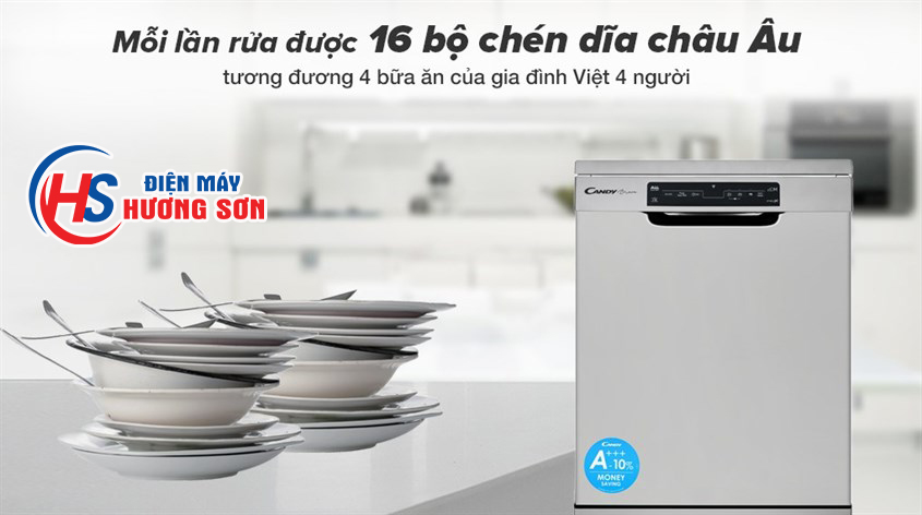 Kinh Nghiệm Chọn Mua Máy Rửa Bát Phù Hợp Tại Vinh