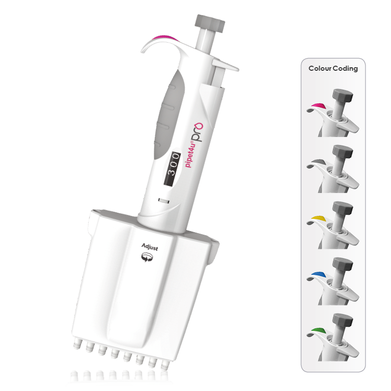 Micropipet 8 kênh AHN-Đức