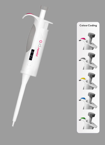Micropipet một kênh AHN điều chỉnh thể tích 5-50 μL