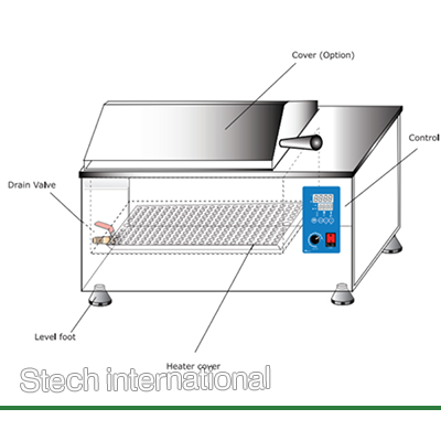 Bể điều nhiệt có lắc HYSC SWB-35