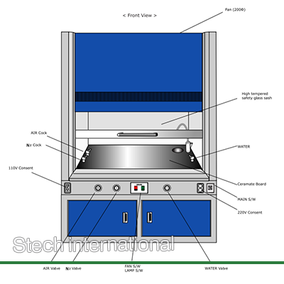 Tủ hút khí độc phòng lab Hàn quốc HYSC FH-180