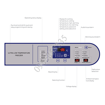 tu-cap-dong-am-sau-haier-biomedical-86c