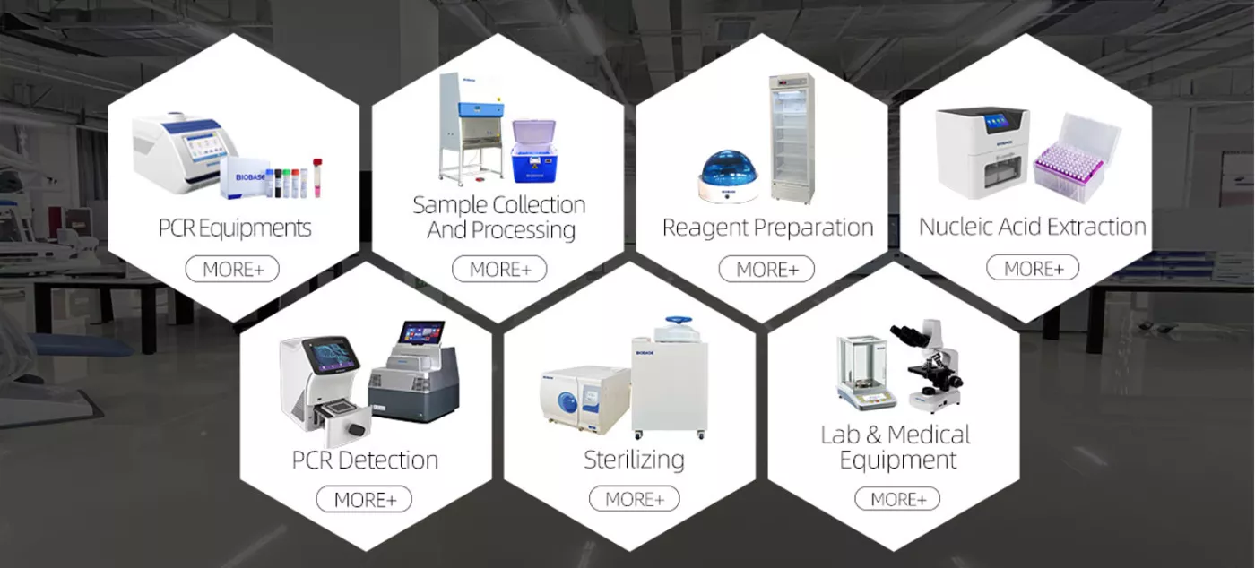 Máy móc thiết bị phòng lab