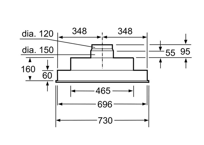 Máy hút khử mùi âm tủ Bosch DHL755BL