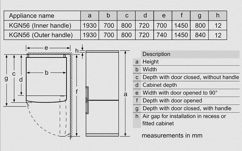 Thông số kỹ thuật Tủ Lạnh 2 Cánh Bosch Ngăn Đá Dưới HMH.KGN56LB40O Series 6