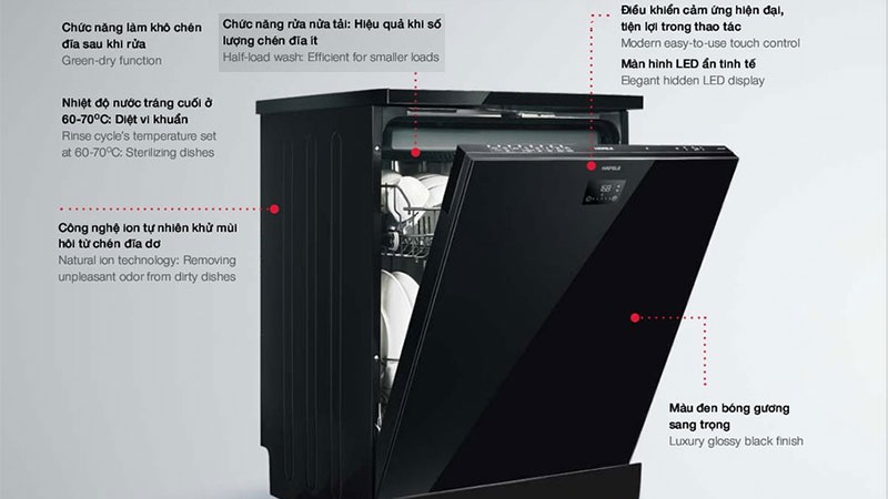 chọn mua máy rửa chén Hafele độc lập tăng thêm tính tiện ích