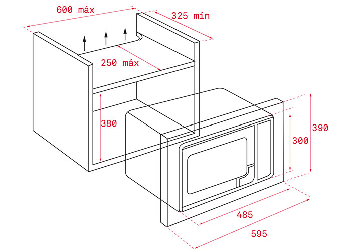 Thông số kỹ thuật Lò Vi Sóng Âm Tủ ML 820 BI