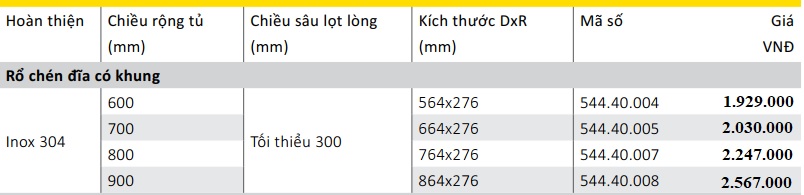 Giá Bát Đĩa Inox 304 Presto Có Khung Cucina 544.40.004