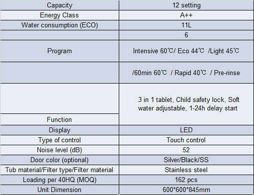 May-Rua-Chen-Canaval-CA-168-(B)