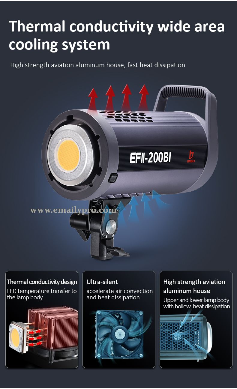  JINBEI LED EFII-200Bi