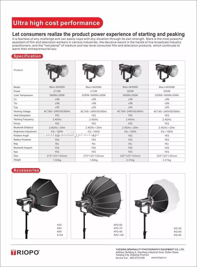 Đèn LED TRIOPO MARS M200D Video Light 200W