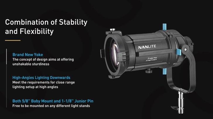 Bộ hiệu ứng Snoot Nanlite PJ-BM-19/36 