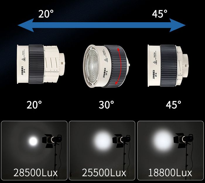 FRESNEL EF-ZF6 JINBEI