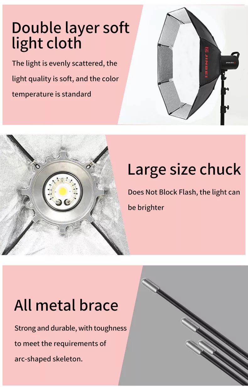 Softbox M1400 - Octagonal JINBEI