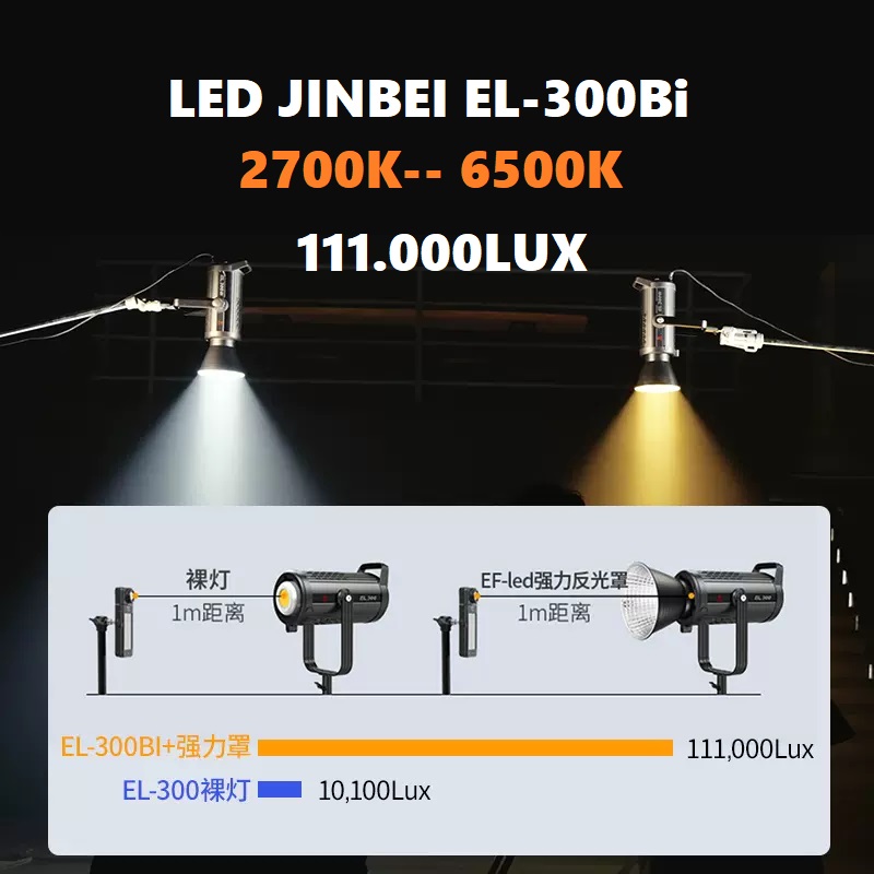 LED JINBEI EL-300Bi NEW 300W 2700K-- 6500K 