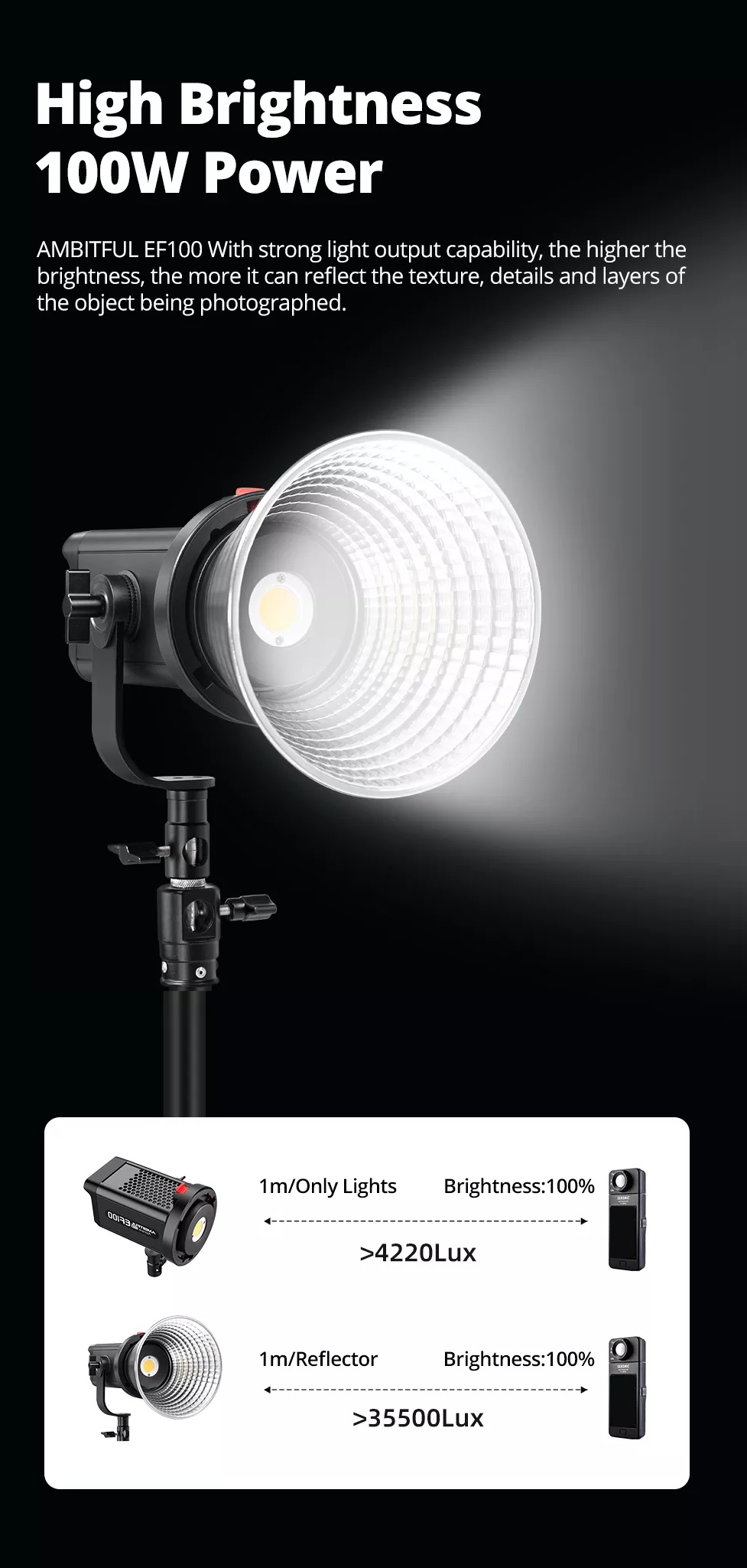 AMBITFUL LED EF-100 VIDEO LIGHT 100W