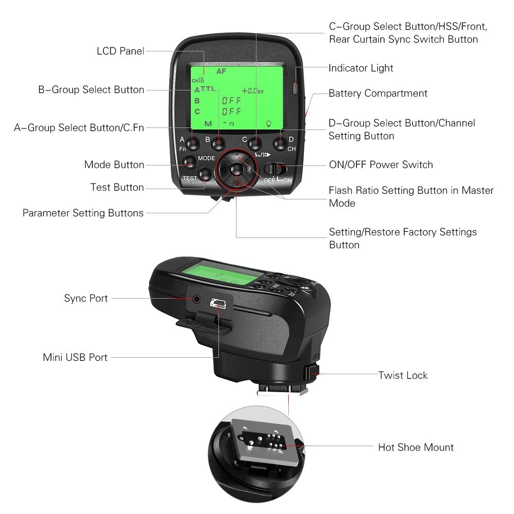 TRIGGER TRIOPO G1-TTL 1/8000S HSS