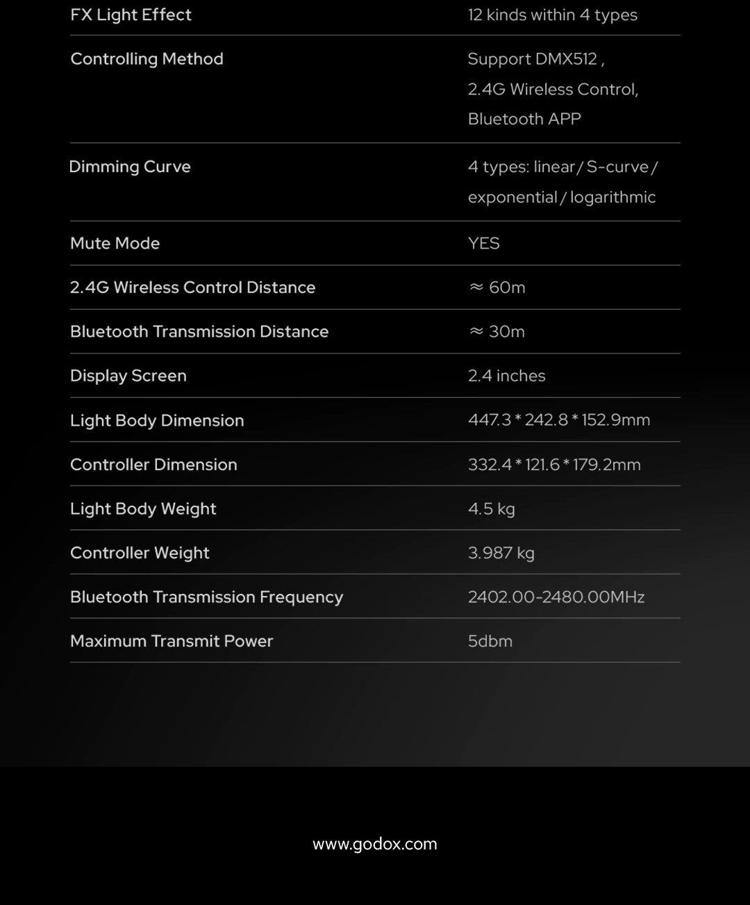 ĐÈN GODOX KNOWLED M600D DAYLIGHT 740W