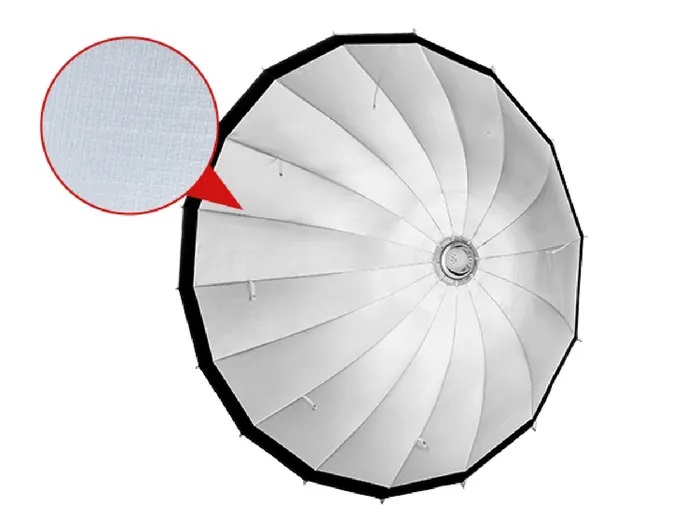 Softbox JINBEI KE-90cm Parabolic DEEP