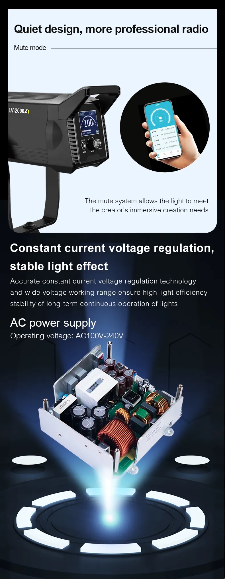 NiceFoto LV-1500A LED VideoLight 150W