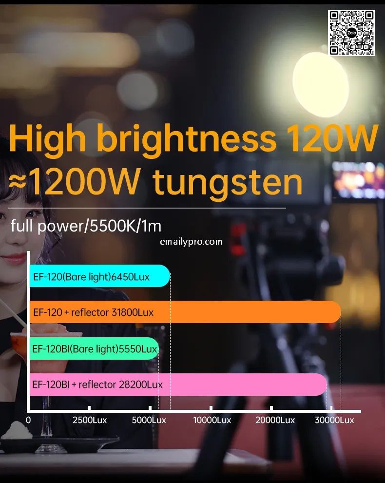 ĐÈN LED JINBEI EF-120Bi 120W 2700-6500K