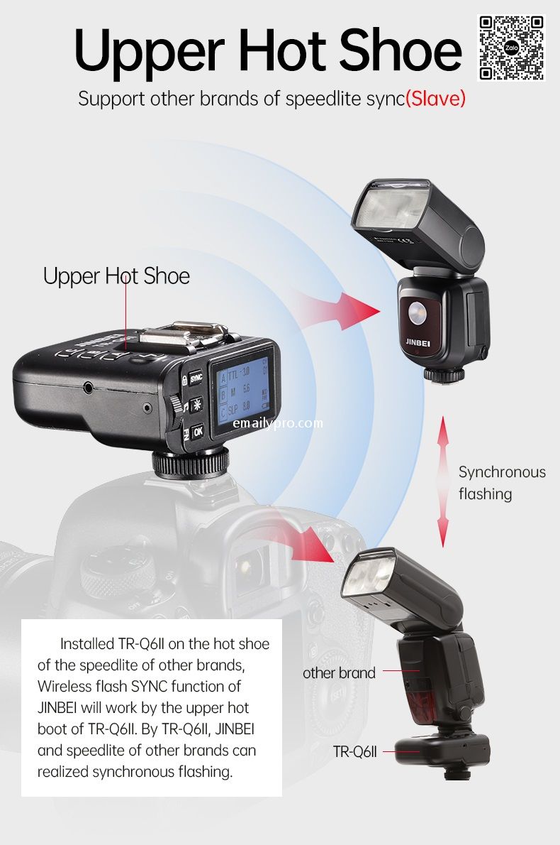 TRIGGER Jinbei TR-Q6II NEW HSS/TTL