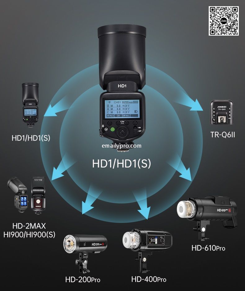 Speedlite Jinbei HD-1 NEW 2023