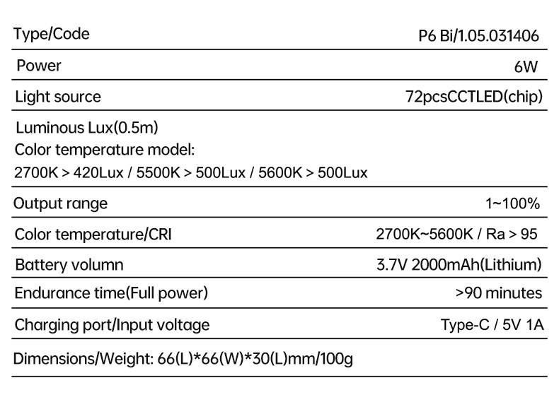 LED JINBEI MINI P6 RGB