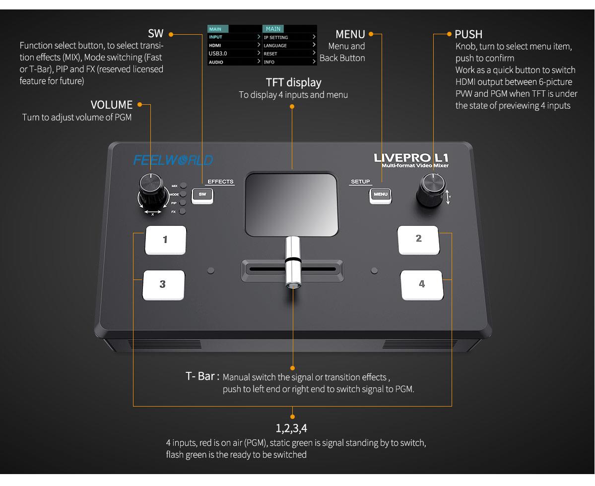 FEELWORLD LIVEPRO L1 V1