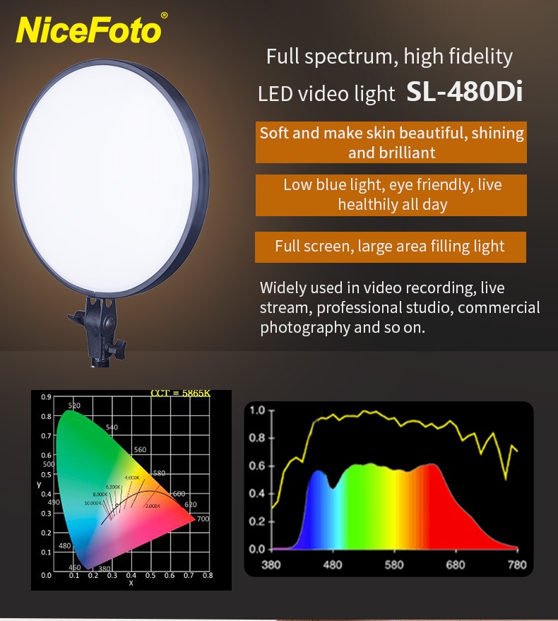 NiceFoto 480DI 40W Ultra Soft Bi-color