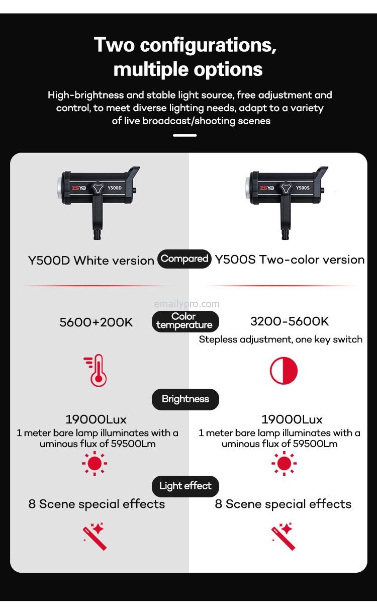 LED ZSYB Y-500S - 500W Bi Color 3200-5600K