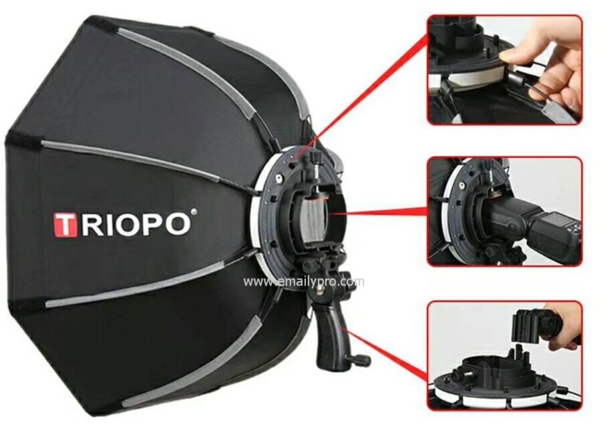 Softbox Speedlite TRIOPO KS