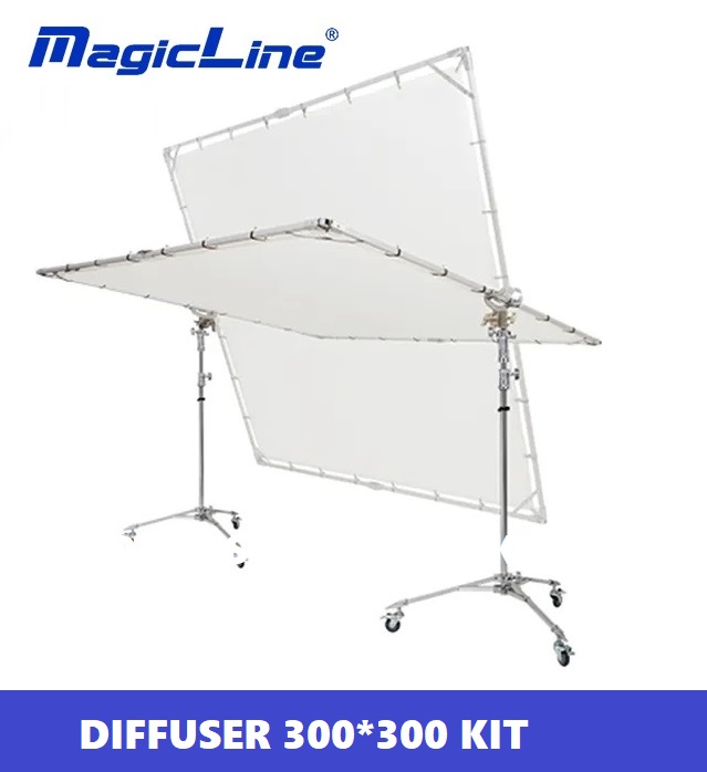 FRAME SCRIM DIFFUSER KIT MAGICLINE -THAO TÁC NHANH