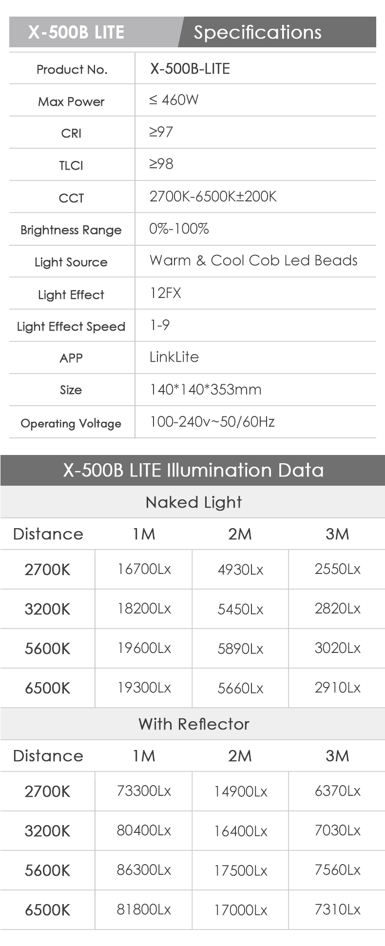  LED TOLIFO X-500B Lite 2700K-6500K 500W