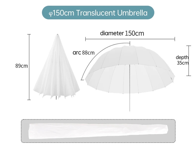 Dù xuyên Translucent Soft Umbrella 100/150cm 