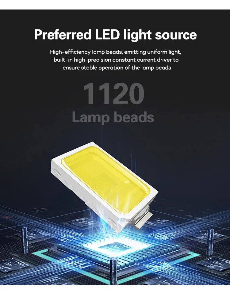 ĐÈN LED ZSYB P900 FOR CAMERAS