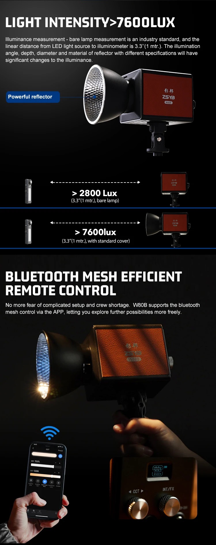 ZSYB W80B ULTRA MINI