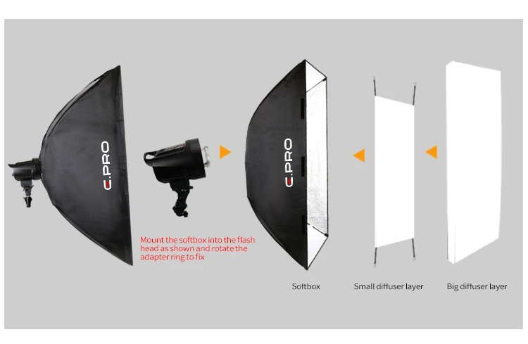 Softbox E-PRO 60*90cm 