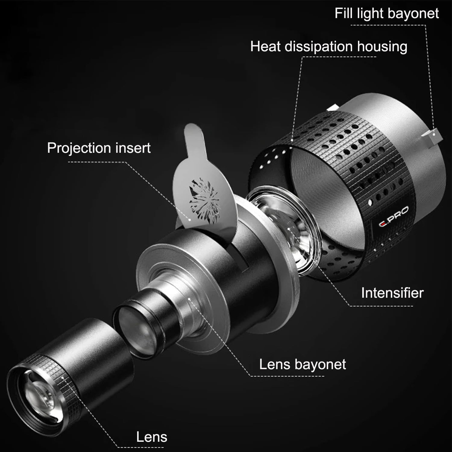 Bộ Hiệu Ứng Projection E-PRO EX25