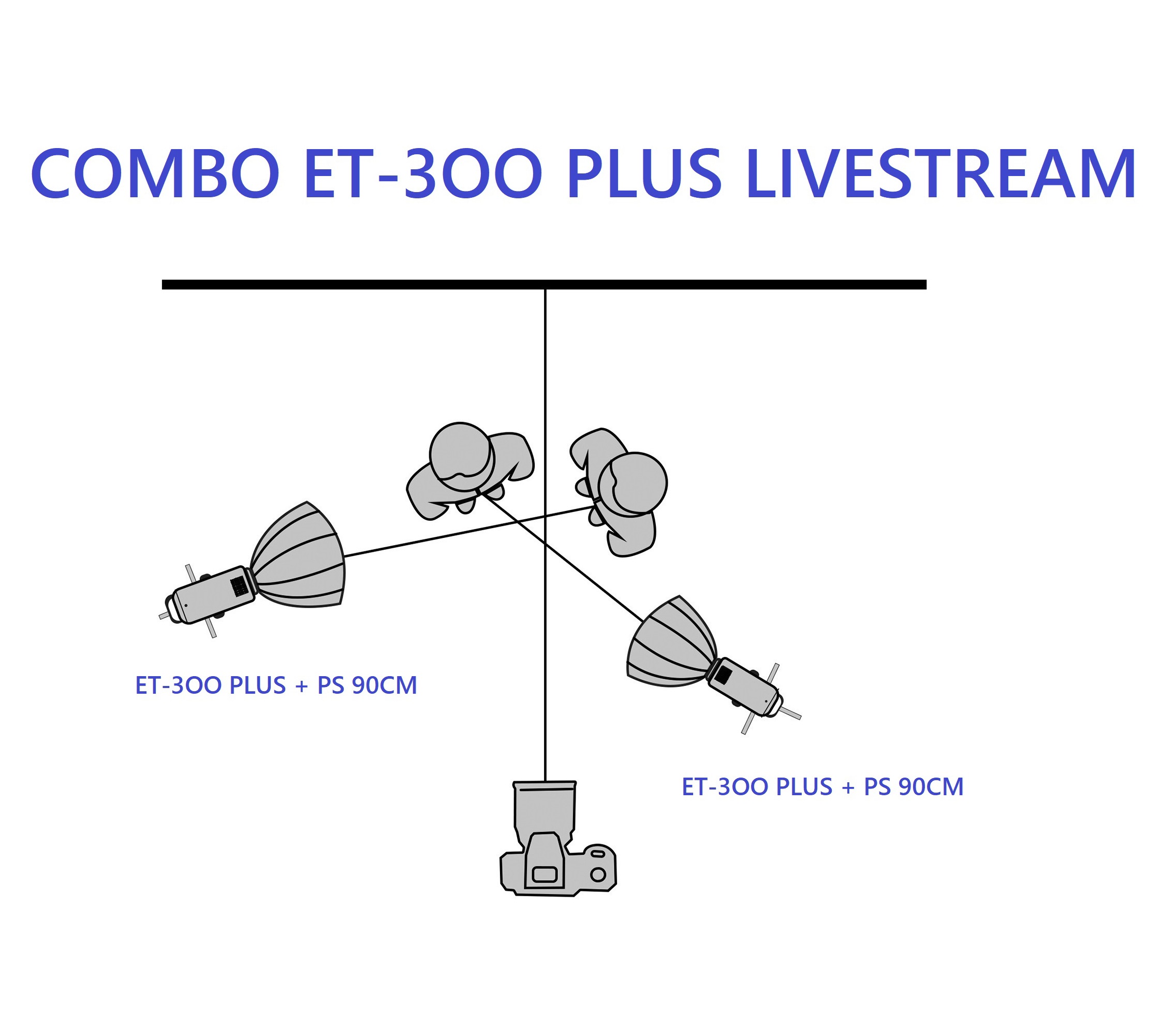 Combo 2 đèn Livestream ET-3OO PLUS 