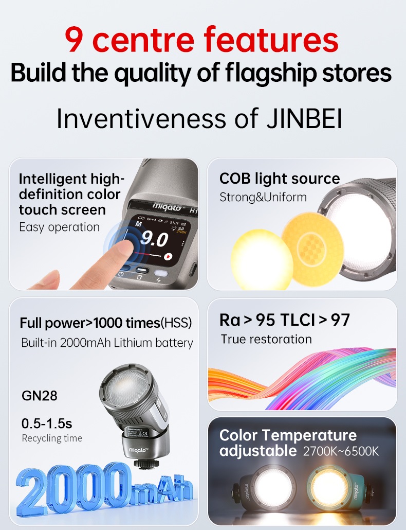 Flash Speedlite Miqato H1 Led JINBEI 2IN1