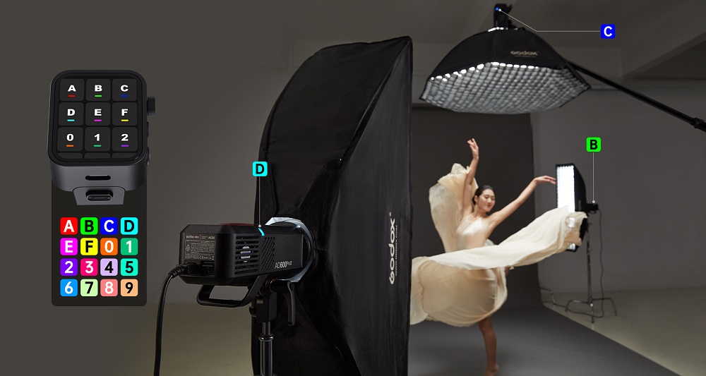 GODOX AD600ProII All-in-One Outdoor Flash