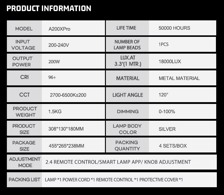 ZSYB LED COB 200 XPRO 220W