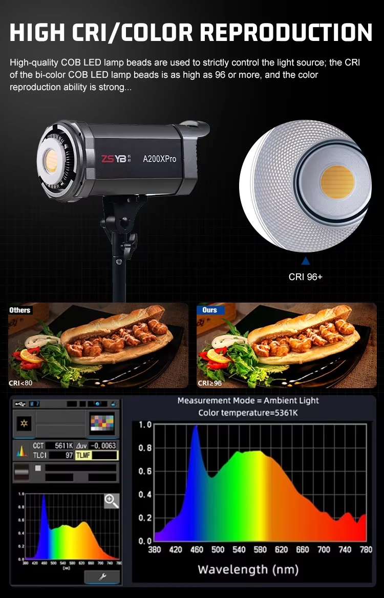 ZSYB LED COB 200 XPRO 200W Bi Color 2700K -6500K