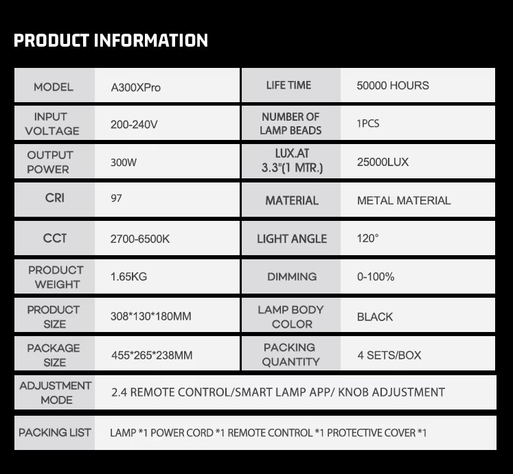 ZSYB LED COB A300 XPRO 300W Bi Color 2700K -6500K